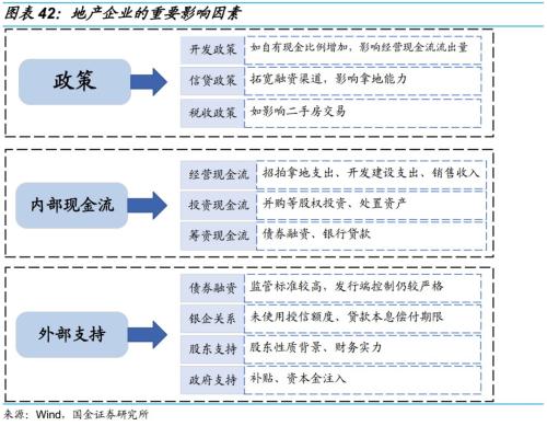 乘时乘势,执两用中 ——债券市场2019年度投资策略