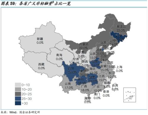 乘时乘势,执两用中 ——债券市场2019年度投资策略