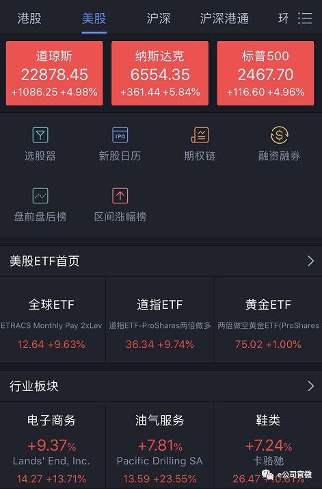 道指首次涨逾千点！亚太市场跟风，互通资金表现犹豫，A股如何结束年度收官之战？