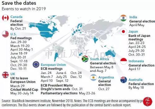 贝莱德《2019年全球投资展望》：新兴市场股票极富吸引力