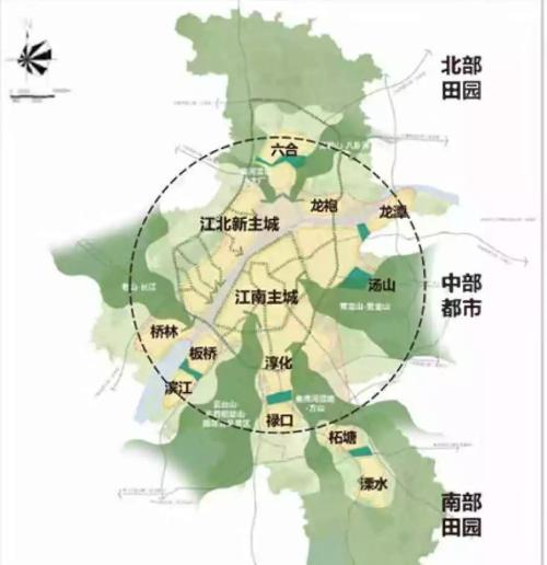 图片来源:《南京市城市总体规划》草案   长江从南京穿城而过
