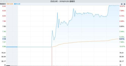 至春天:2018年我们一起经历过的那些腥风血雨