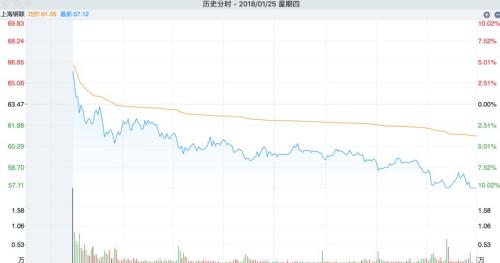 至春天:2018年我们一起经历过的那些腥风血雨