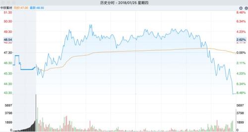 至春天:2018年我们一起经历过的那些腥风血雨