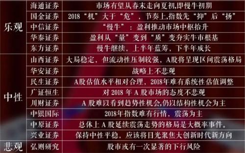 至春天:2018年我们一起经历过的那些腥风血雨