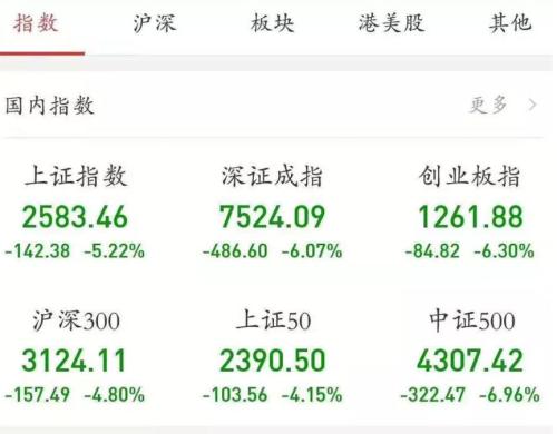 至春天:2018年我们一起经历过的那些腥风血雨