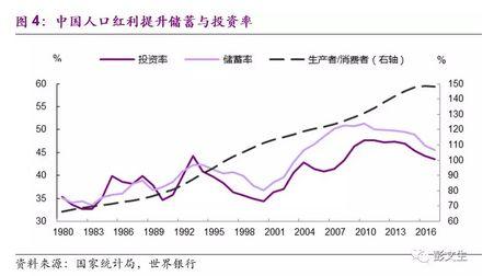 人口贸易_一带一路 峰会即将开幕 港股四主题迎投资机会