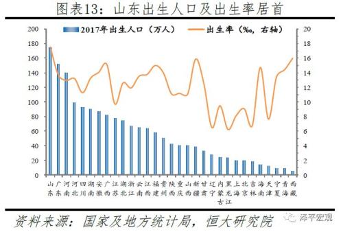 越南人口加速老龄化_外媒 亚洲面临人口老龄化挑战 2050年老年人达10亿(3)