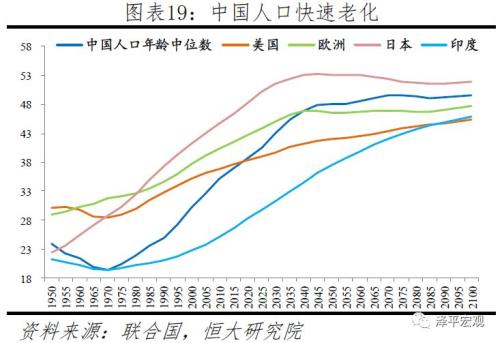 中国人口报告_中国人口分布图