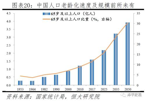 人口性别比怎么算_中国总人口性别比下降 人口性别比怎么算(2)