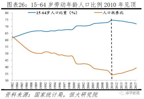 我国人口问题的实质_中国 流动 人口 问题的 实质 及相关政策分析 中国