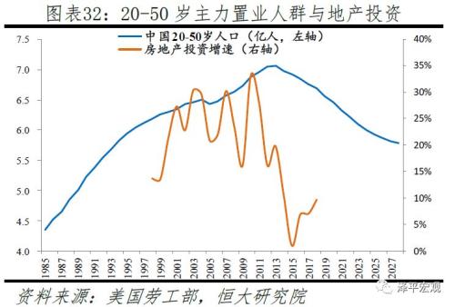 印度人口控制计划_印度人口控制计划的印度人口数据对比(3)