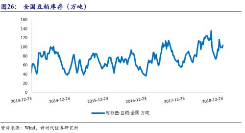 2019年经济回顾_...2018年工作回顾;二、2019年经济社会发展总体要求和政策取向;...(3)