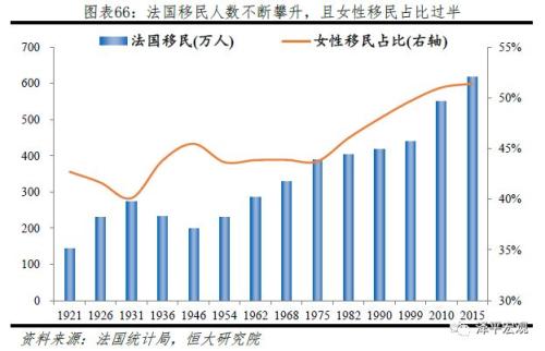 日本人口峰值_高房价是全世界最好的避孕药(2)