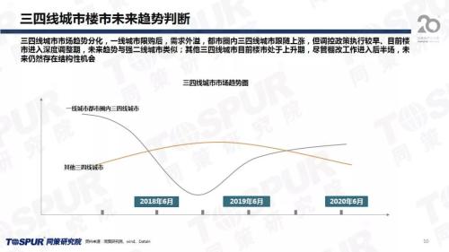 长三角gdp占全国多少_南大教授范从来 长三角空间经济相关性远高于京津冀 粤港澳(3)