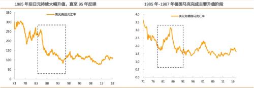 没有这个前提,2019年的一起努力都将是徒劳的