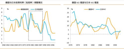 没有这个前提,2019年的一起努力都将是徒劳的