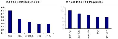 没有这个前提,2019年的一起努力都将是徒劳的