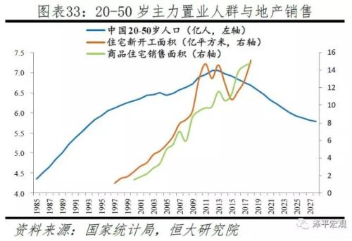 1980年人口存活率_中国出生人口降至1980年以来最低