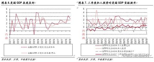 【中银固收】固定收益2019年年度策略——数量宽松,策略拥挤;资产价格从低估迈向合理高估