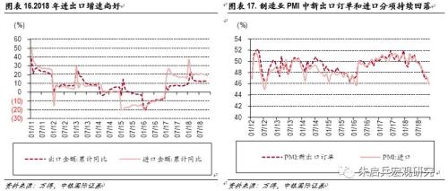 【中银固收】固定收益2019年年度策略——数量宽松,策略拥挤;资产价格从低估迈向合理高估