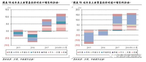 【中银固收】固定收益2019年年度策略——数量宽松,策略拥挤;资产价格从低估迈向合理高估