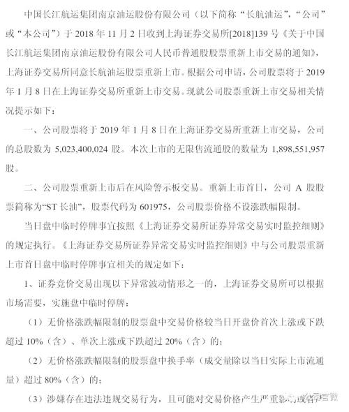 12万股民惊心动魄！ST长油重回A股先暴跌38%，又连拉2涨停，徐翔家爆赚350%