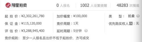 4万人围观，打7折23亿起拍！今日，贾跃亭名下最值钱的北京三里屯“世茂工三”流拍了