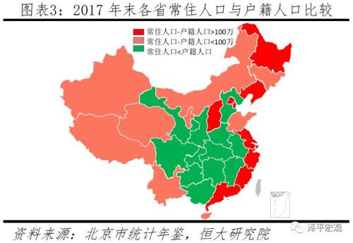 中国人口大流动：3000个县全景呈现
