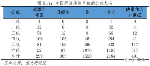 铜仁常住人口有多少人口_铜仁的特色美食有哪些(2)