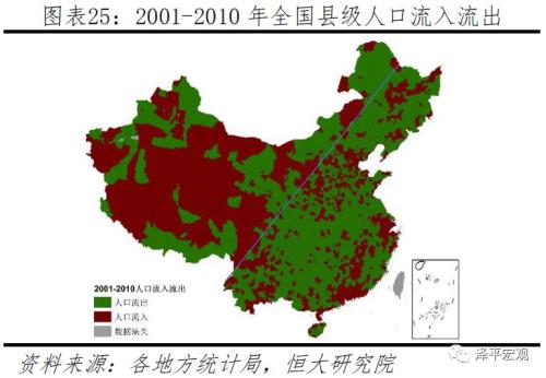 人口走向_人口的流动,城市的未来