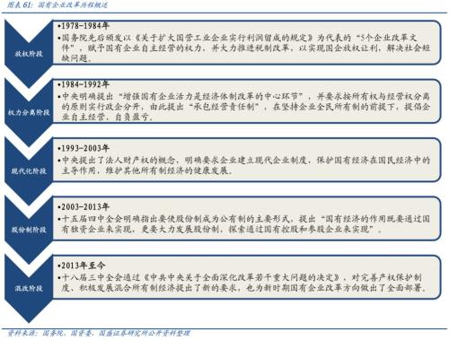2019年宏观经济分析_2018年宏观经济形势分析 经济增速创历史新低,就业状况平稳