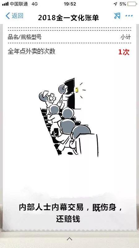 上市公司2018年账单来了，笑到流泪！