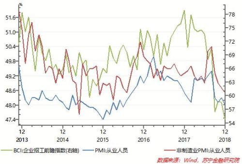 别担心求职&ldquo;寒潮&rdquo;，一大波稳就业政策已经在路上