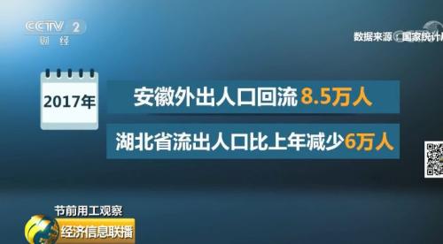 突然，这些人工资大涨30%！越来越