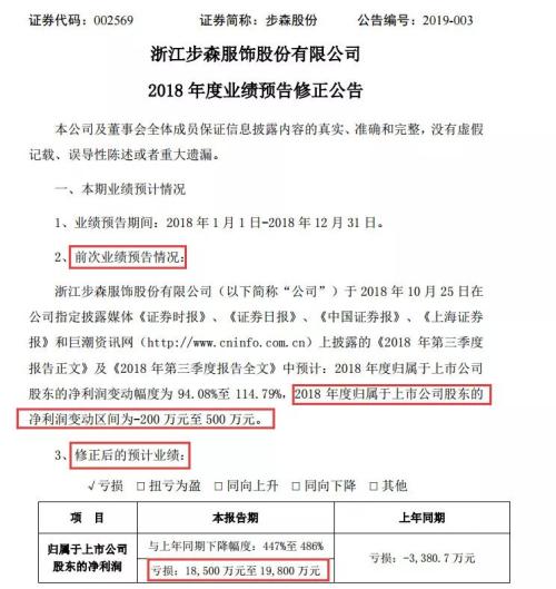 又来黑天鹅！至少3家公司集体下修业绩，其中2家大幅亏损，但这些公司有亮点（名单）