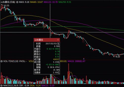又来黑天鹅！至少3家公司集体下修业绩，其中2家大幅亏损，但这些公司有亮点（名单）