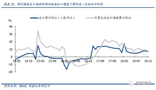 2019年各国经济总量_朝鲜gdp总量 2019年美国gdp总量(3)