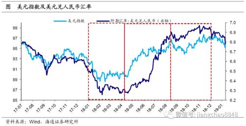 中国18年gdp_中国城市gdp排名2018年排行榜 2018年中国各省市gdp排行榜出炉(2)