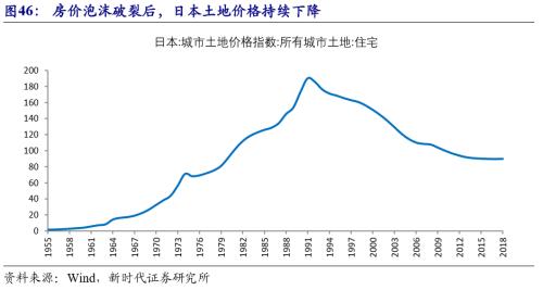 2019年世界经济走势_...2019年世界经济形势在很大程度上取决於美国经济下行风险﹑国际金...