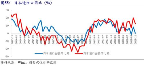 GDP与地震_首次披露 汶川地震重灾区GDP达6829.7亿 10年增3倍(2)