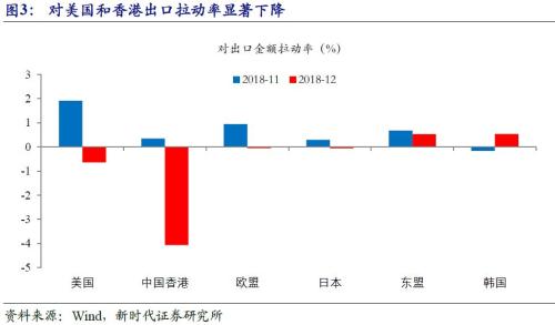 目前中国的gdp靠什么支撑_5年后GDP超4万亿 深圳高房价的支撑,终于找到了...(2)