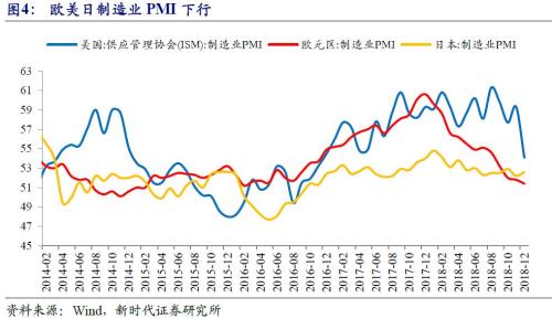 目前中国的gdp靠什么支撑_5年后GDP超4万亿 深圳高房价的支撑,终于找到了...(3)