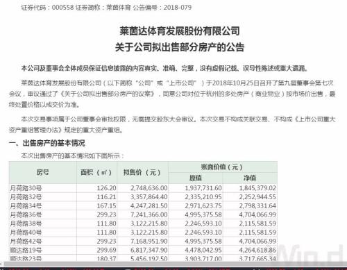 卖房难，降价200万仍无人问津！去年底为了冲业绩，这些公司挥泪大甩卖