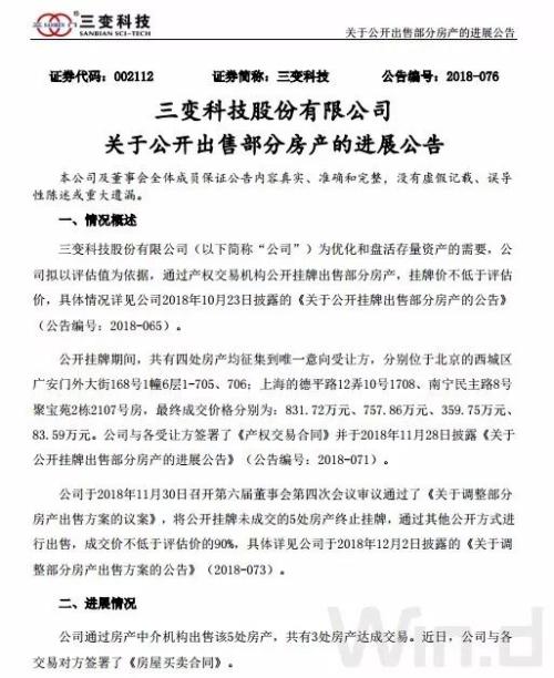 卖房难，降价200万仍无人问津！去年底为了冲业绩，这些公司挥泪大甩卖