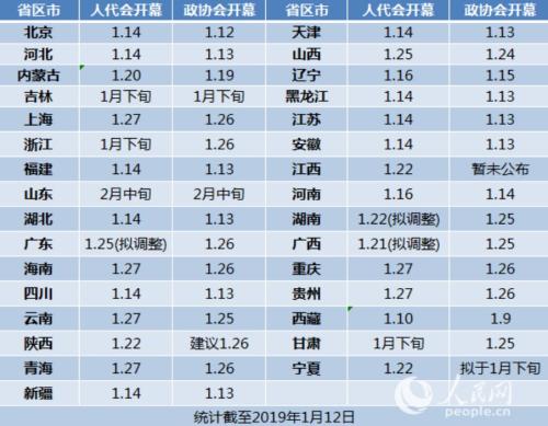 江苏各市gdp相加超过_江苏各市分布地图(3)