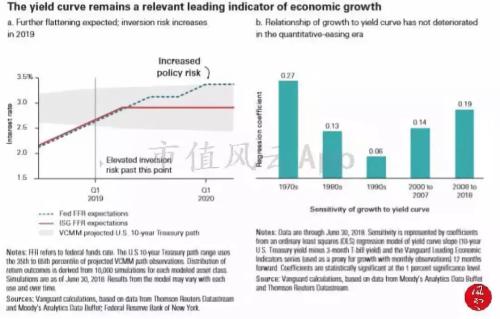 国内一般贸易如何产生gdp_全球贸易惨状堪比金融危机 美国深陷关税乱局自顾不暇 未来金价目标1450(2)