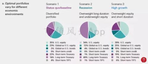 2019年我国经济增速_2019,中国十大最具发展潜力城市排名(2)