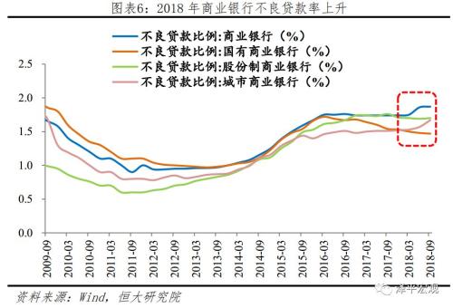 2018经济数据公布间_2018年北京经济数据发布(3)