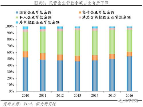 2019年12月经济指标_2018年主要经济指标一览 12月总结 2019年1月财经日历